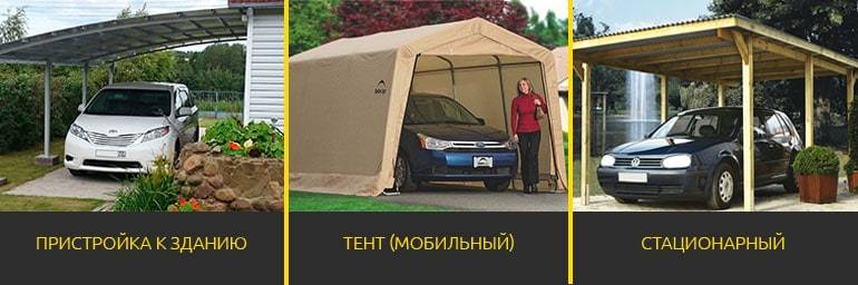 Гараж с навесом (47 фото): проекты и планировка гаражных помещений с хозблоком, навесы для машины между домом и гаражом, варианты из газобетона и профлиста