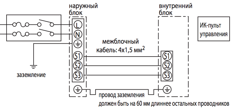 Схема подключения кондиционера - tokzamer.ru
