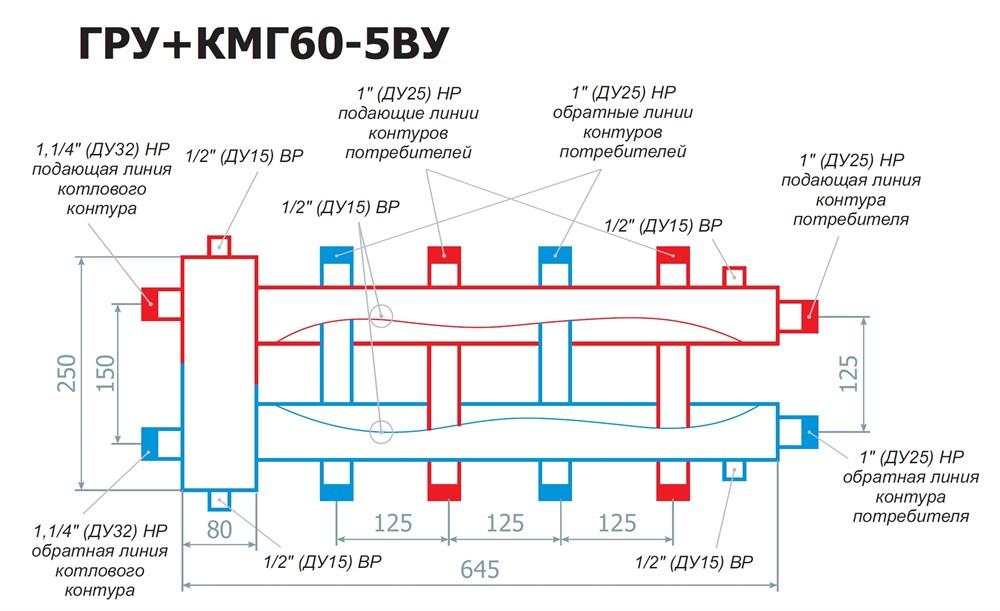 Гидрострелка для отопления: что это и зачем она нужна?