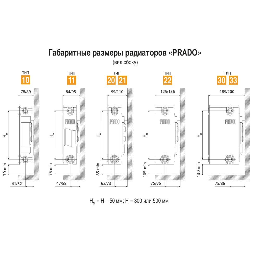 Монтаж радиатора отопления прадо