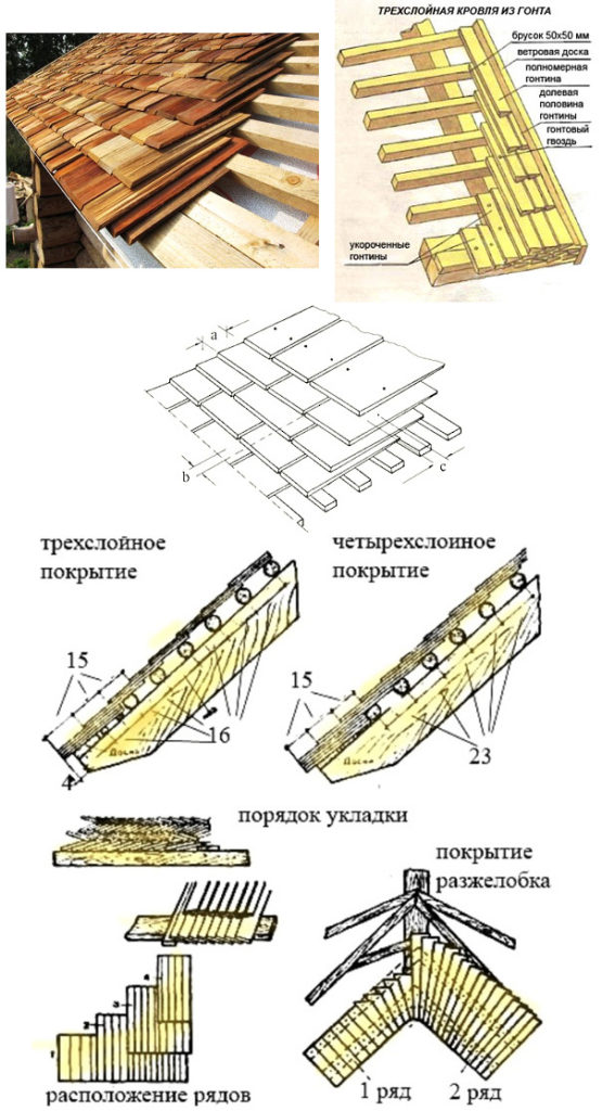 Дранка на крышу: советы и инструкции по установке, применение гонта для кровли