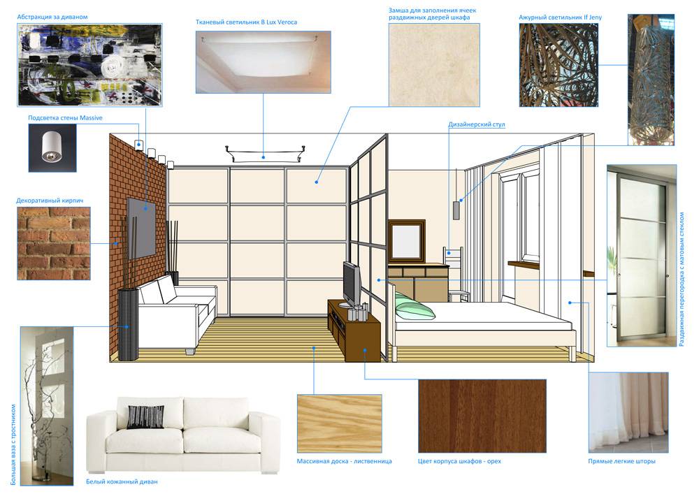 Дизайн комнаты с размерами. Планировка зал спальня. Проекты разделения комнаты на две зоны. Проект разделения комнаты на две комнаты. Проект спальня гостиная.