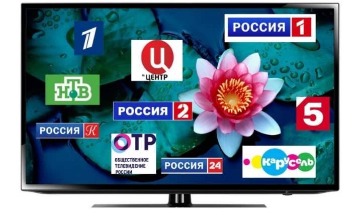 Антенны для цифрового тв dvb t2: 4 схемы с фото | блог домашнего электрика