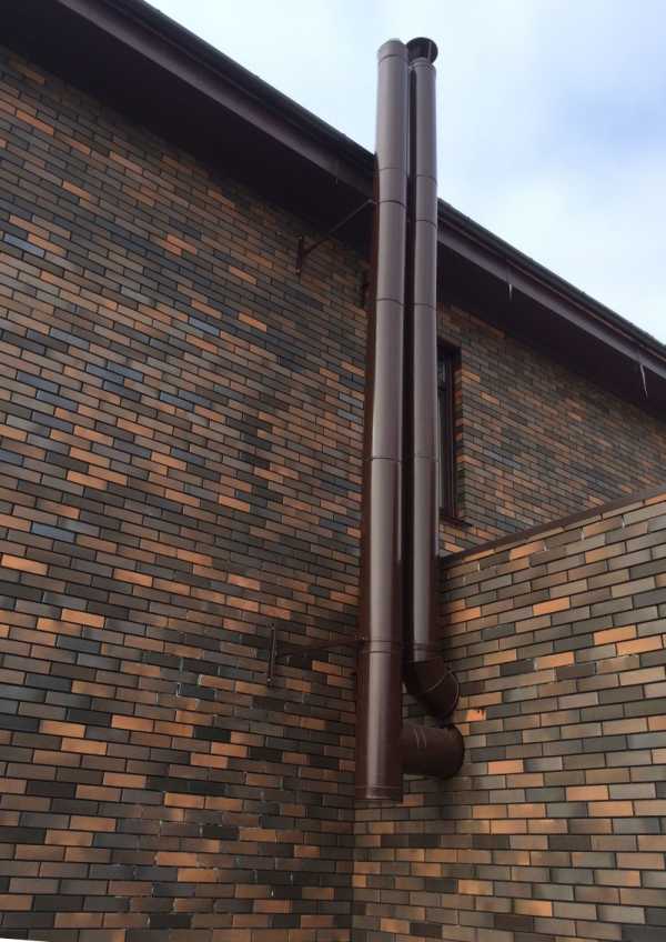 Дымоход для настенного газового котла