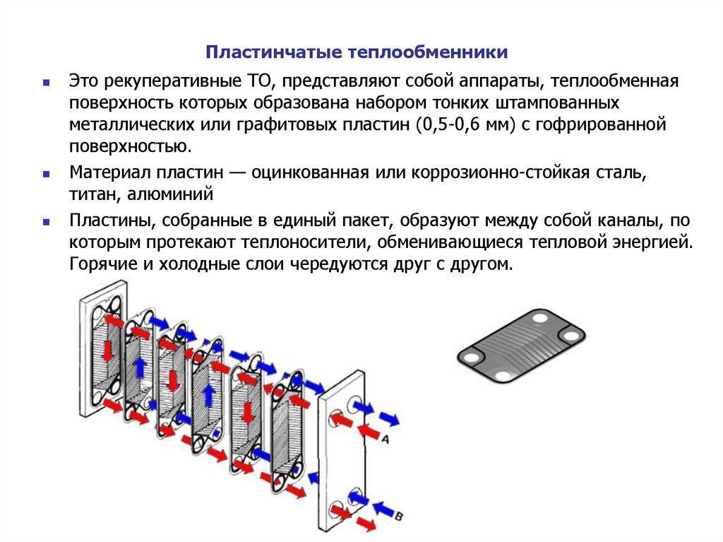 Блог инженера теплоэнергетика | пластинчатый теплообменник: устройство, виды и принцип действия