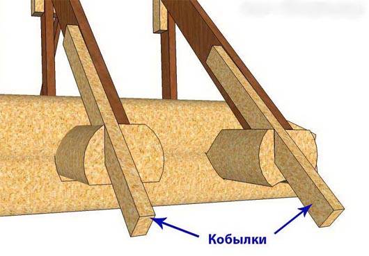 для чего нужна кобылка в стропильной системе. Смотреть фото для чего нужна кобылка в стропильной системе. Смотреть картинку для чего нужна кобылка в стропильной системе. Картинка про для чего нужна кобылка в стропильной системе. Фото для чего нужна кобылка в стропильной системе