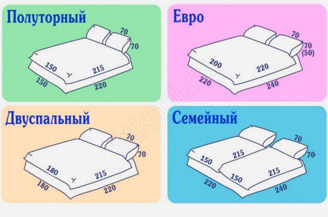 Размеры пододеяльников: стандартные и нестандартные