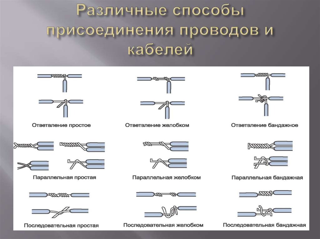 Орех для соединения проводов - только ремонт своими руками в квартире: фото, видео, инструкции