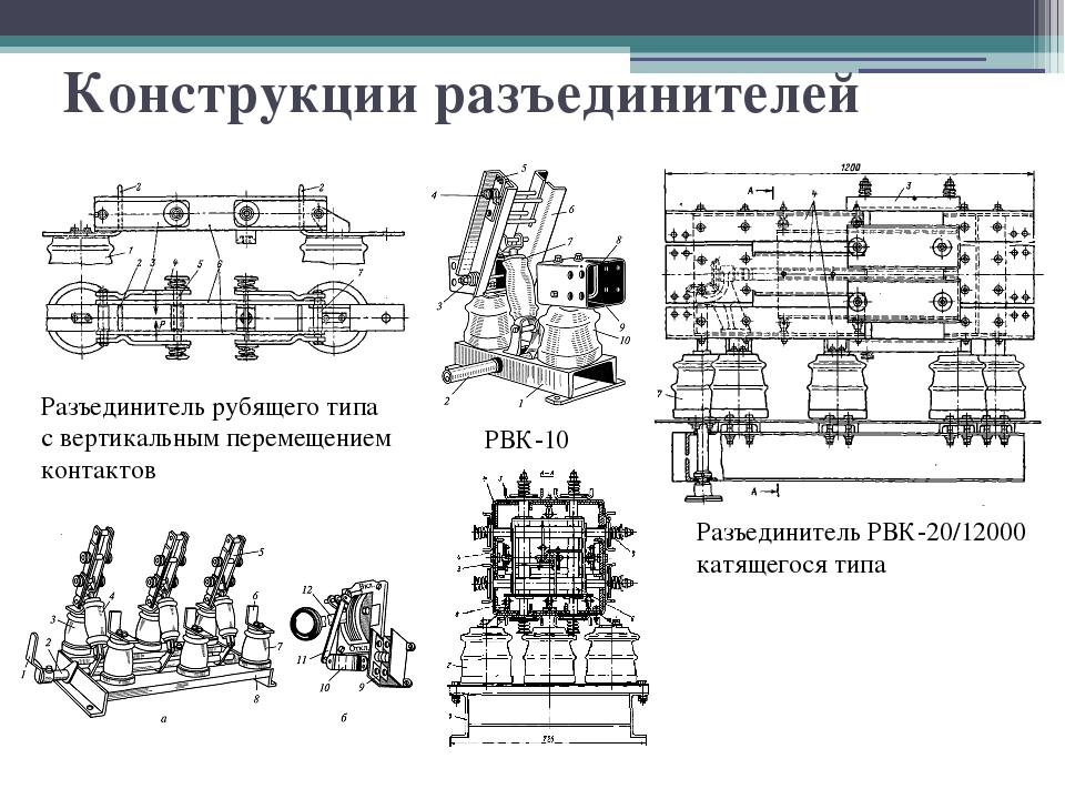 Рубильник обозначение на схеме