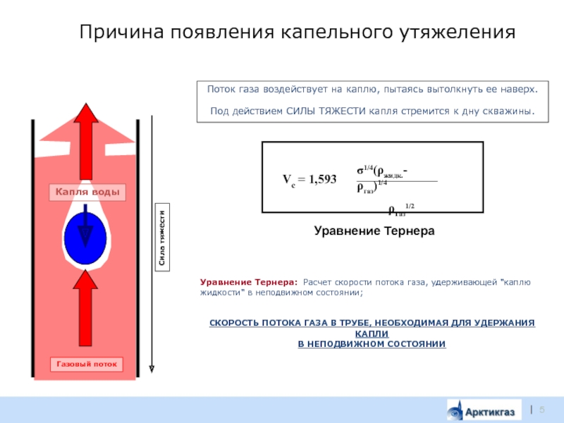 Формула расчета скорости газа. Формула расчета скорости потока жидкости в трубе. Скорость движения жидкости в трубопроводе формула. Расчет протока газа в трубе. Расчет скорости в трубопроводе.