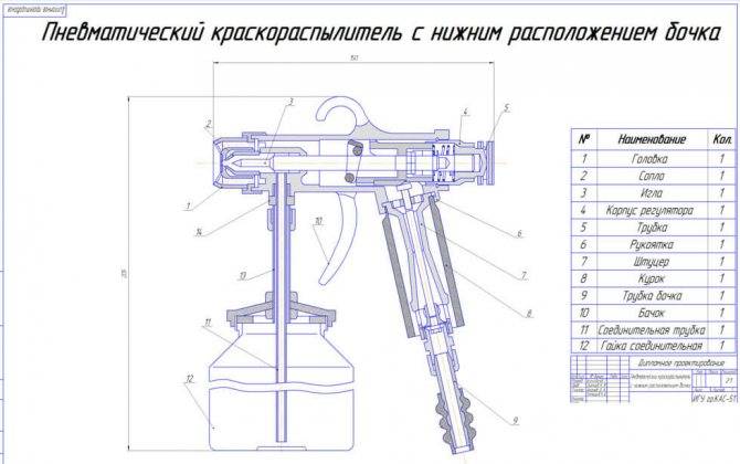 Устройство краскопульта с верхним бачком схема