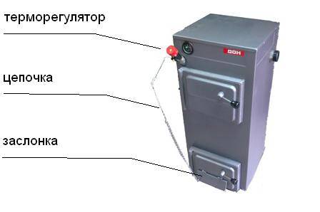 Топ-10 лучших настенных газовых котлов: рейтинг 2019-2020 года самых надежных для частных домов и отзывы владельцев