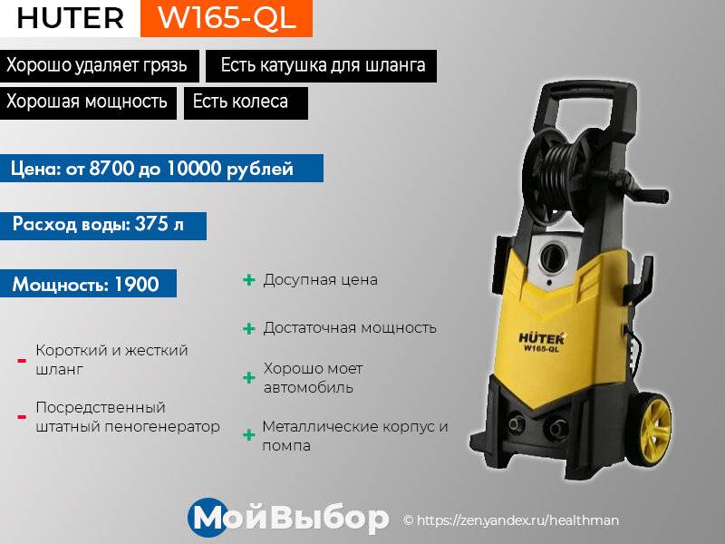 Топ 10 лучшие мойки высокого давления - рейтинг