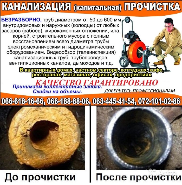 Каким средством легче прочистить канализационные трубы