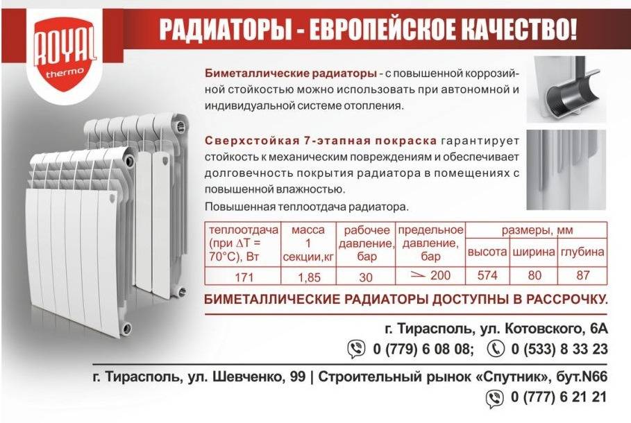 Обзор биметаллических радиаторов отопления rifar