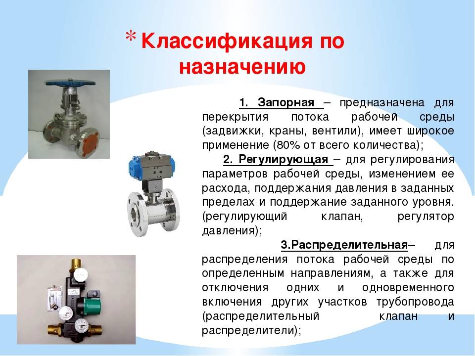 Запорно-регулирующая арматура. устроство. принцип работы. виды