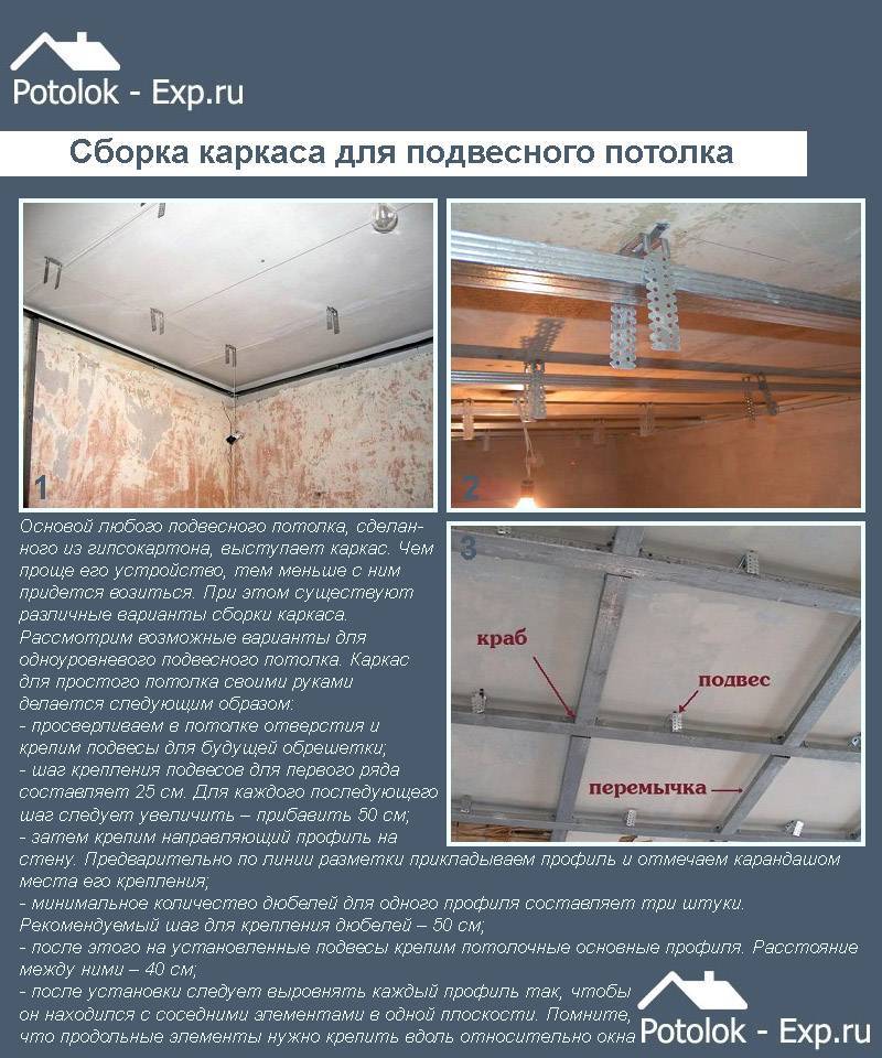 Как сделать каркас из профиля для гипсокартона на потолок: фото, пошаговая инструкция