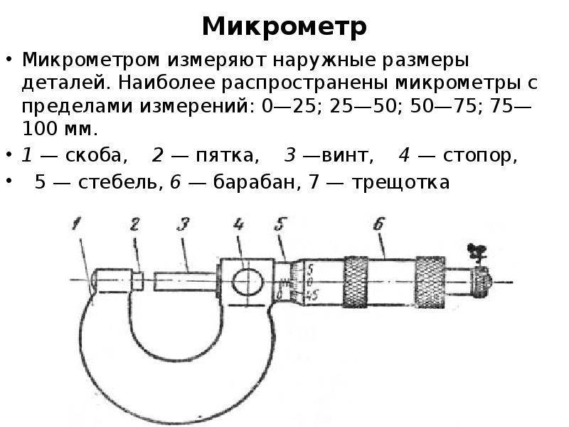 Как пользоваться микрометром: подробная инструкция, видеоурок