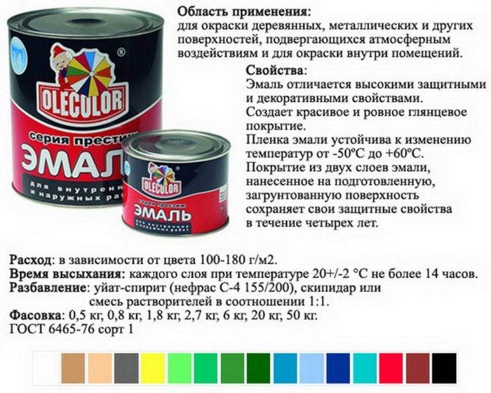 Особые качества и свойства нитроэмали нц-132
