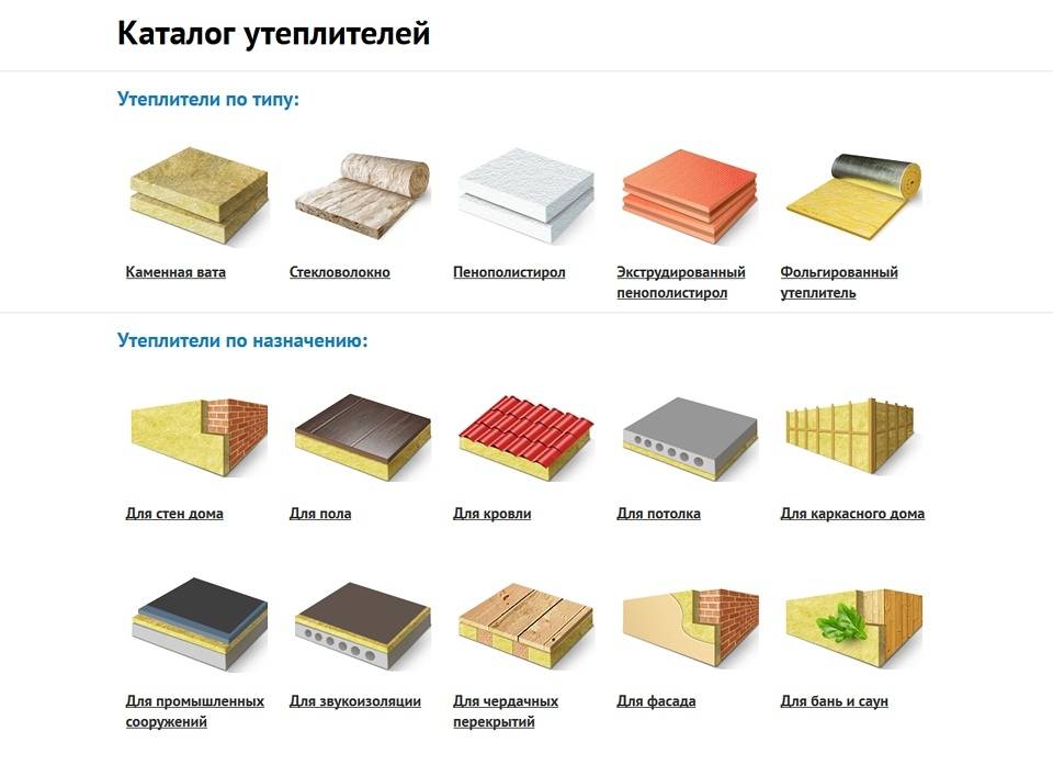 Утеплитель для дома - утеплитель эковер - официальный сайт