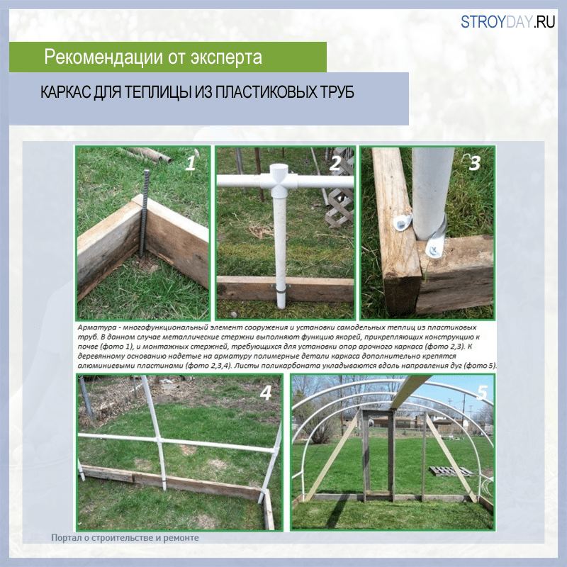Парник из полипропиленовых труб своими руками чертежи