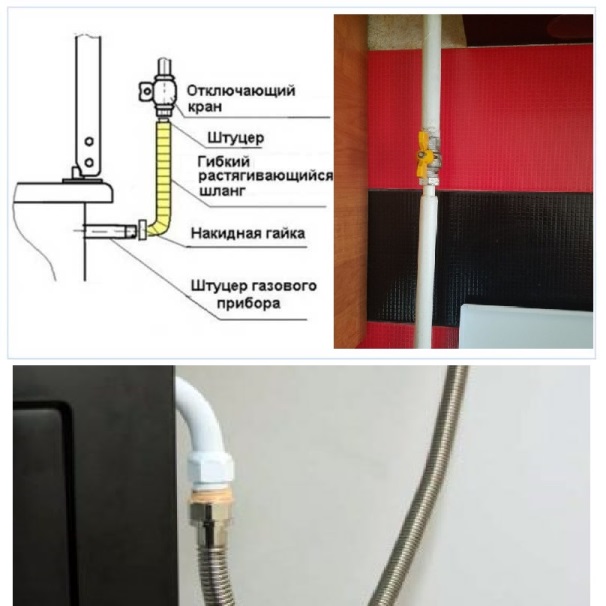 Подключение газовой плиты — пошаговая инструкция, безопасность