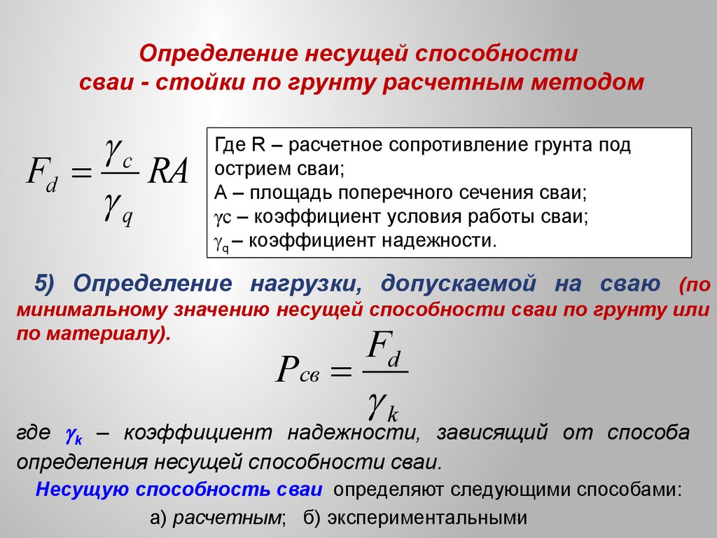 Несущая способность сваи винтовой, буронабивной, забивной, нагрузка на сваю, расчет и определение несущей способности по материалу и грунту