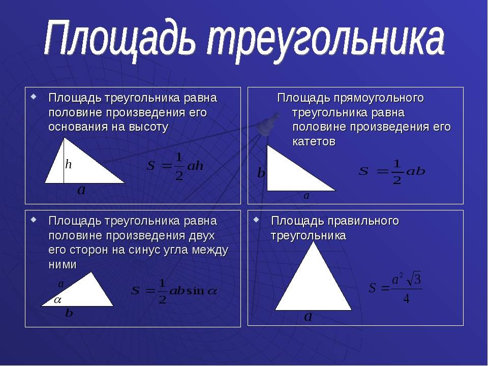Калькулятор площади стен