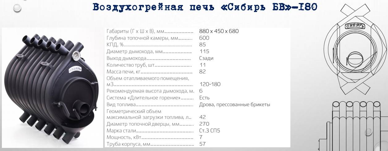 Разнообразие видов отопительных печей сибирь