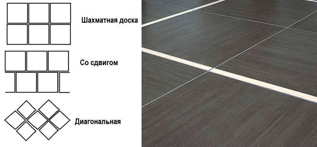 Классификация и выбор плитки для ванной комнаты: фото и дизайн