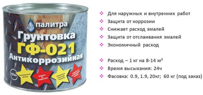 Сколько должна сохнуть грунтовка на стенах перед поклейкой обоев?