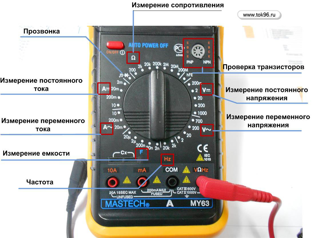 Как пользоваться тестером: инструкция для правильных измерений - vodatyt.ru