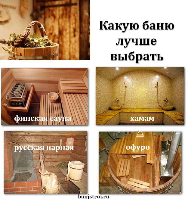 Каркасная баня: особенности и инструкция по строительству своими руками