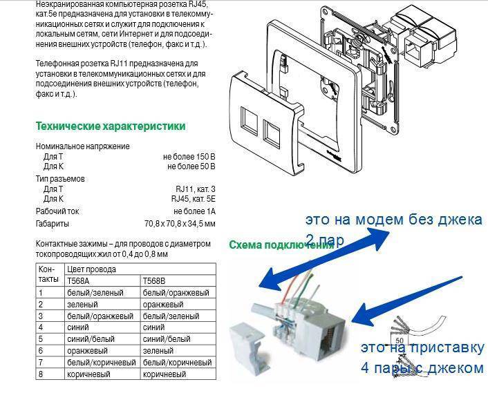 По схеме а или b нужно обжимать компьютерную розетку?