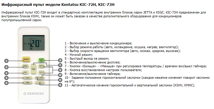 Обзор кондиционеров hec, коды ошибок и инструкции к пульту управления