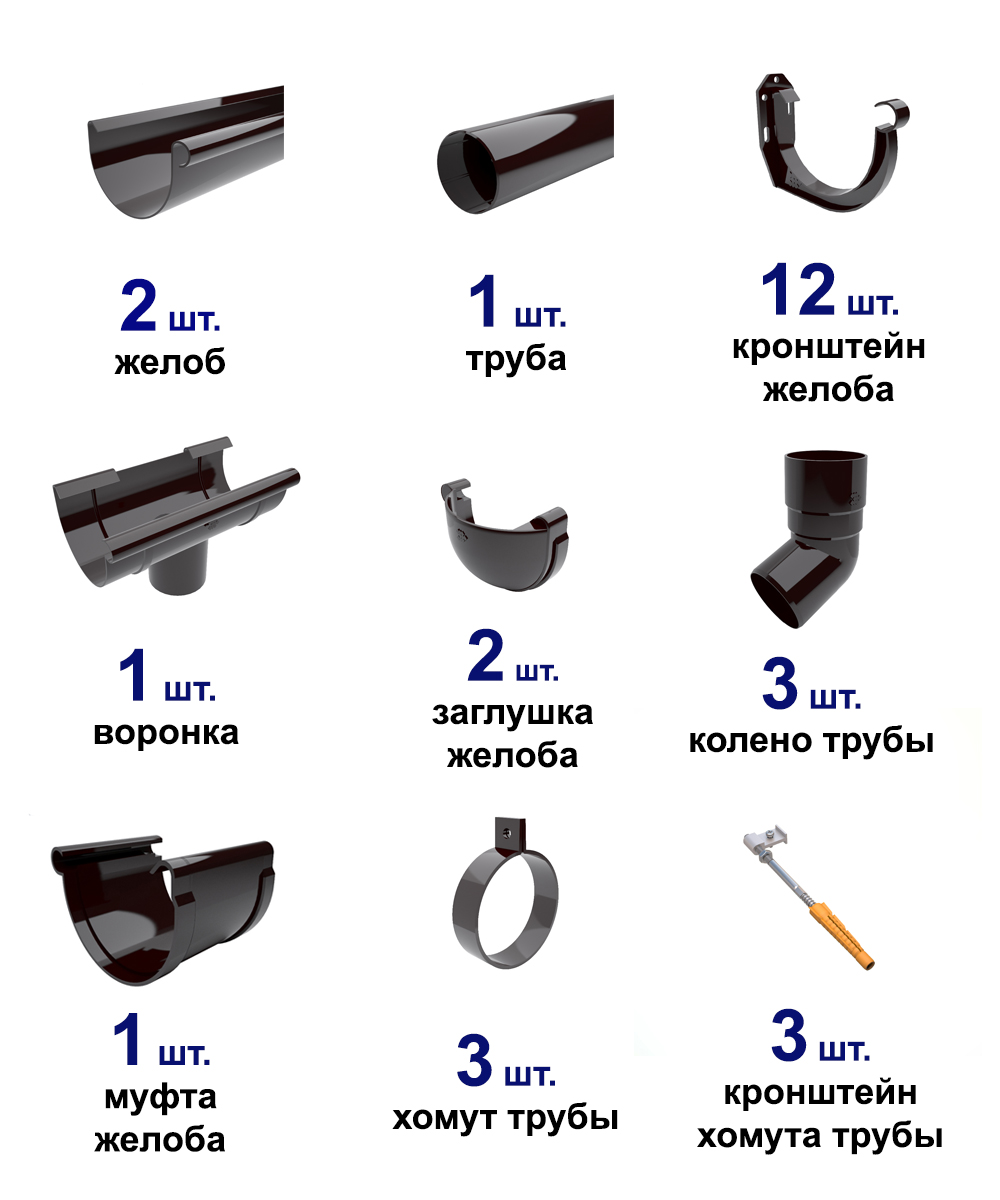 Какой водосток лучше – пластиковый или металлический