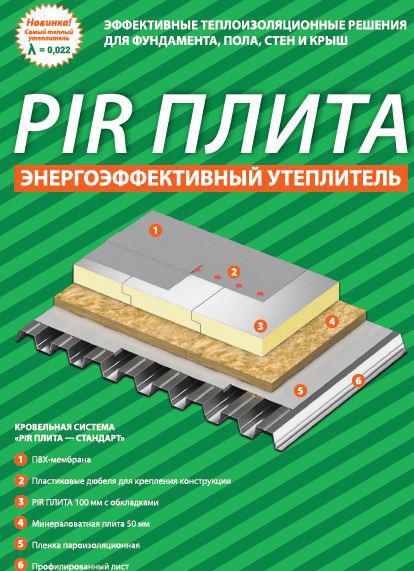 Использование pir-плит при утеплении бани: есть ли выгода?