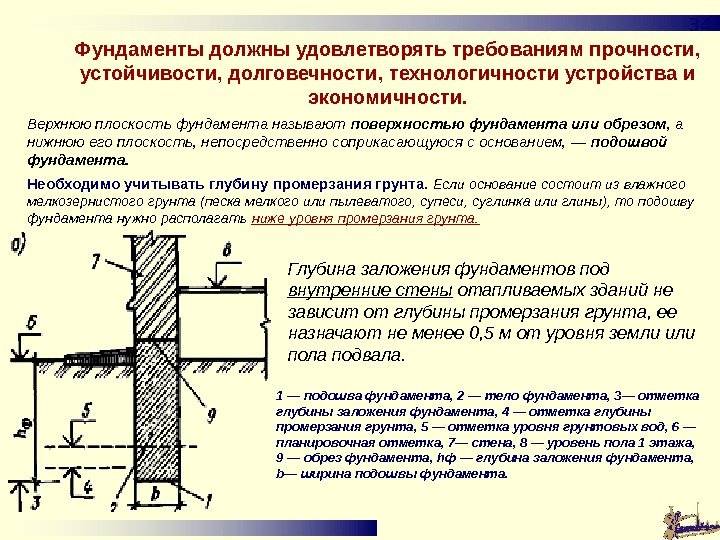 Нагрузка на грунт. определяем несущую способность разных грунтов. — строим дом своими руками
