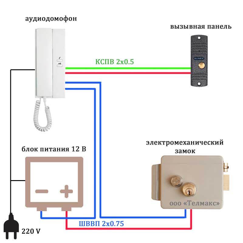 Установка домофона в частном доме схема