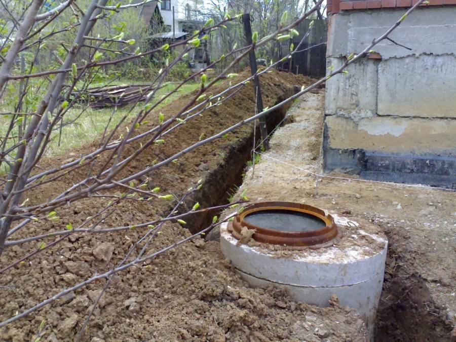Как осушить участок: 100 фото как сделать систему отвода воды своими руками