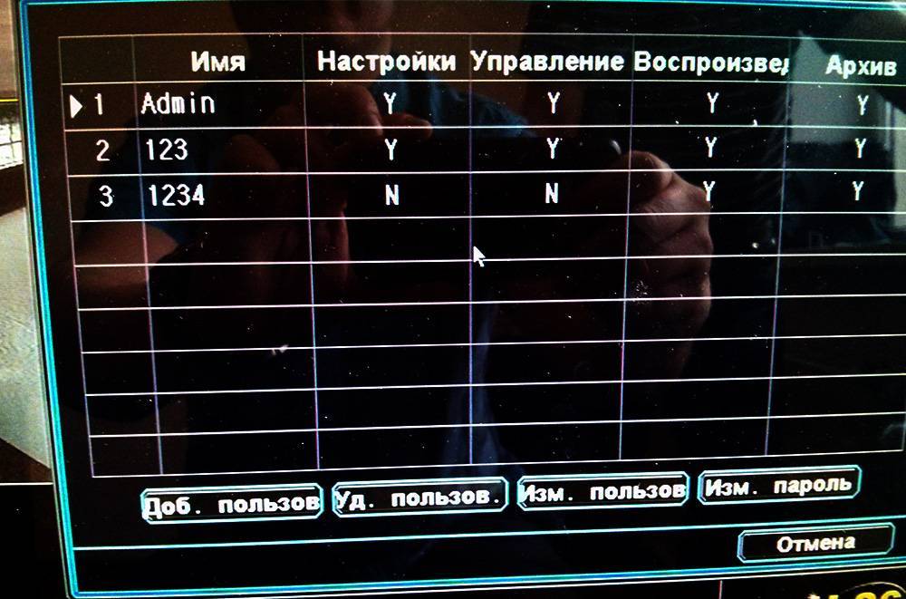 Проброс портов на роутере для видеонаблюдения
