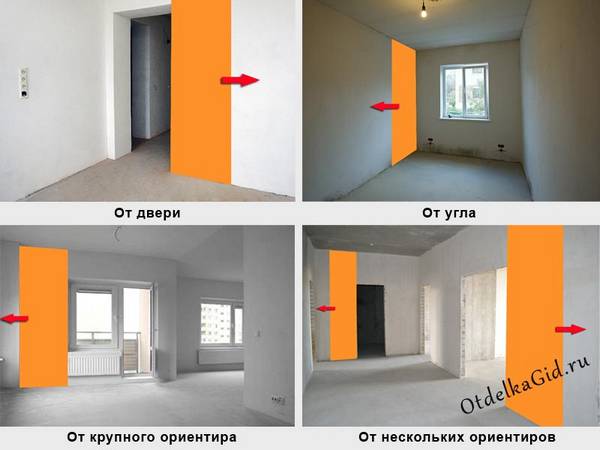 Откуда начинать клеить обои в комнате?