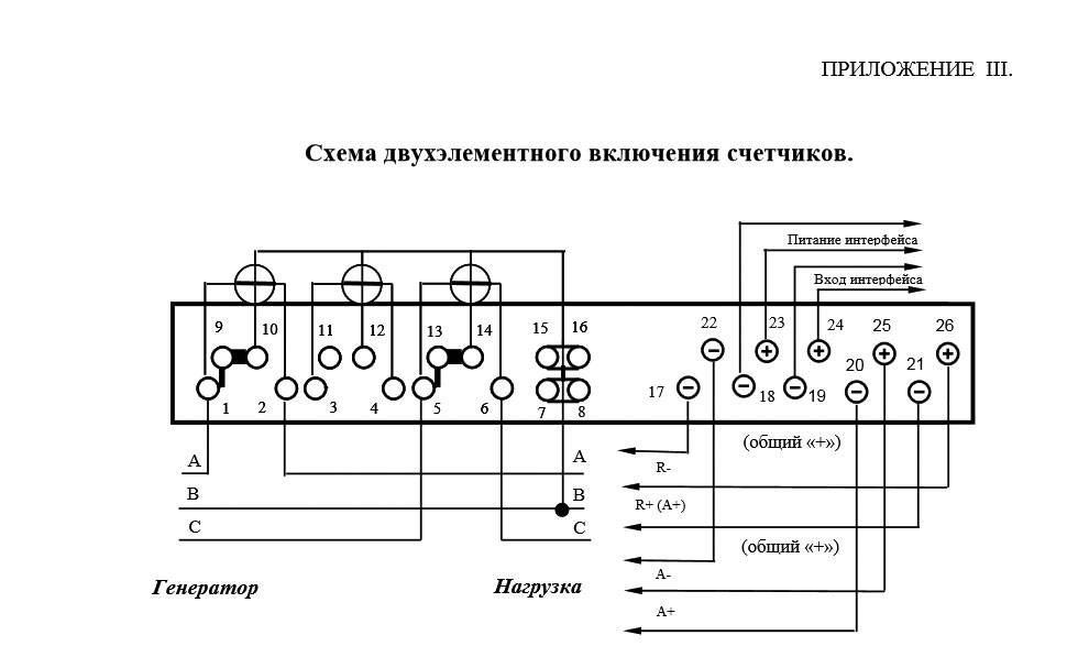 Модели счетчиков для солнечных батарей - двунаправленные, однотарфные и многотарифные