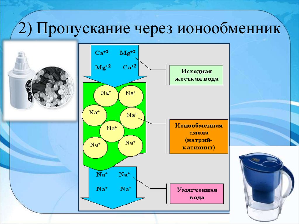 Как уменьшить жесткость воды в домашних условиях - hl system