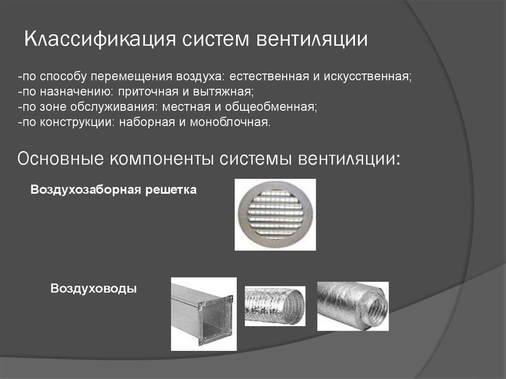 Виды вентиляции и ее классификация