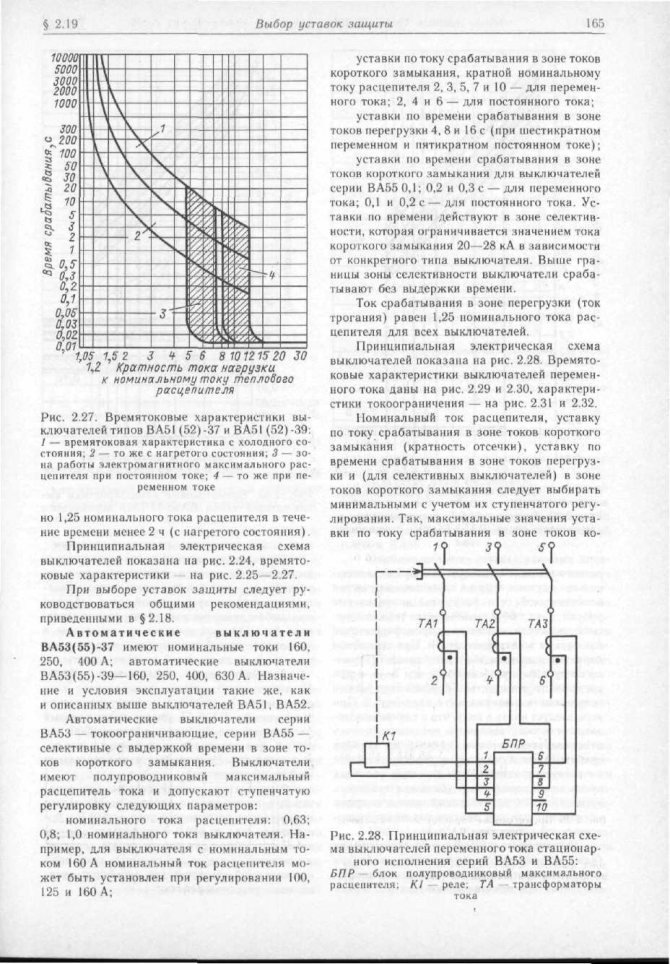 Проверка срабатывания автоматических выключателей | электроизмерения, испытания, продажа пзр