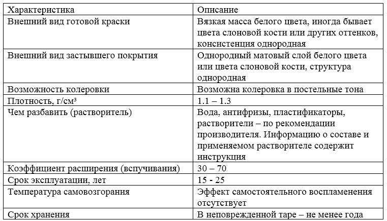 Лучшие краски для блондинокк – рейтинг 2020 года - топ-10