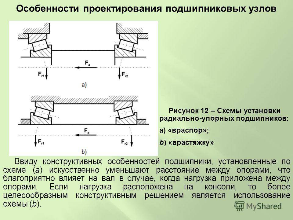 Что такое шина в электрике - всё об электрике в доме