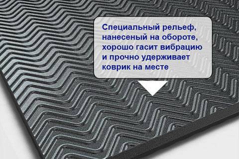 Коврик для стиральной машины от вибрации: виды подложек, как выбрать, преимущества 2стиралки.ру