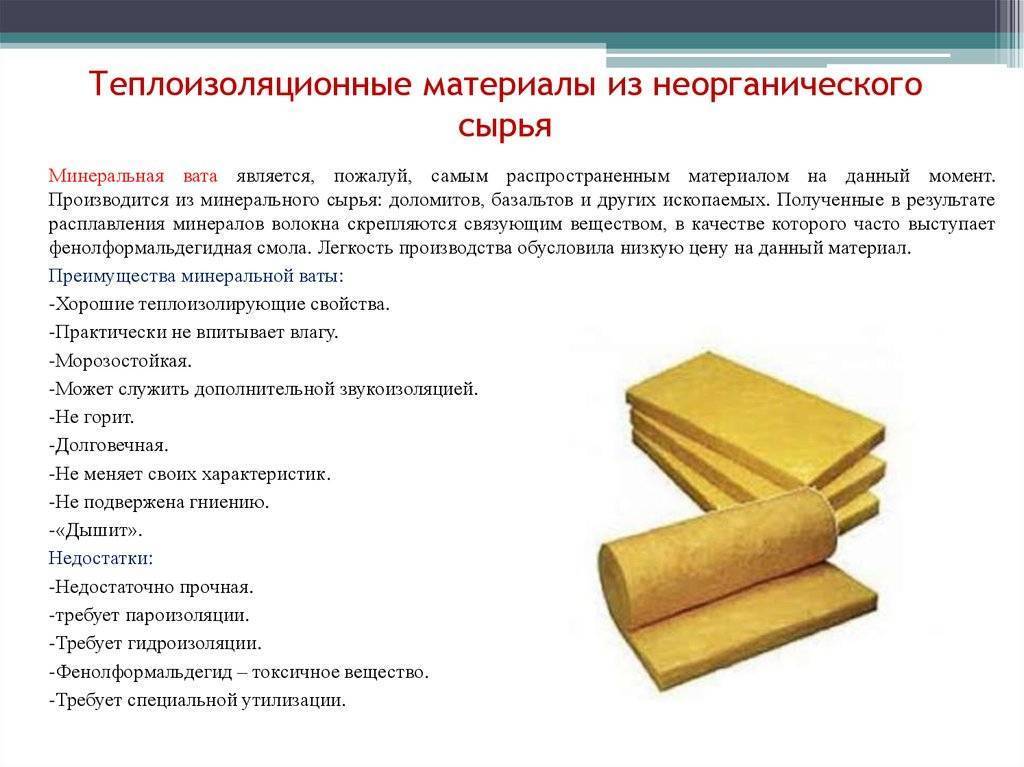 Виды негорючих материалов